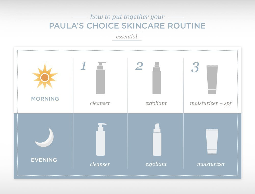 Paula's Choice Earth Sourced Perfectly Natural Cleansing Gel