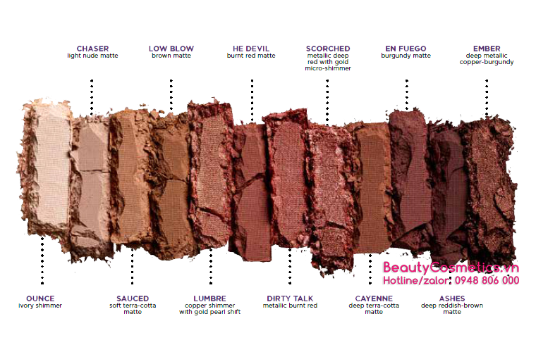 Phấn trang điểm mắt Urban Decay Naked Heat Eyeshadow Palette